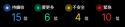 16 KB