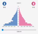 136 KB