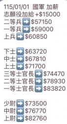 109 KB