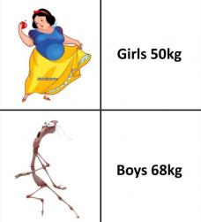 32 KB