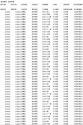 249 KB