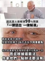 68 KB
