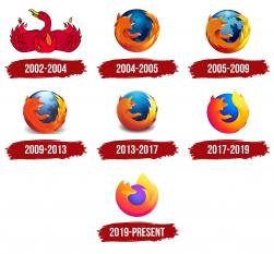 594 KB