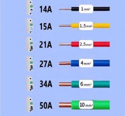 19 KB