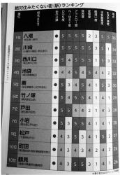 53 KB