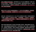 249 KB