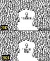 144 KB