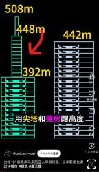 1285 KB