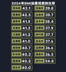 327 KB
