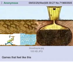 122 KB