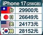 6 KB