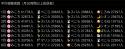 322 KB