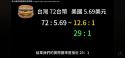 81 KB