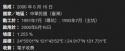 11 KB