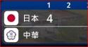 12 KB