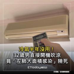 47 KB