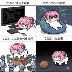 384 KB