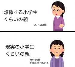 33 KB