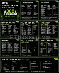 285 KB