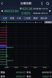 283 KB