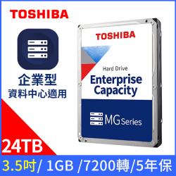 259 KB