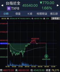 240 KB