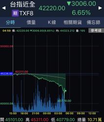 228 KB