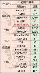 230 KB