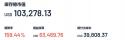 23 KB