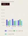 112 KB