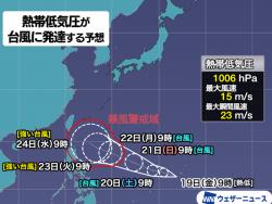 684 KB