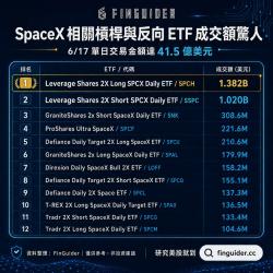 222 KB