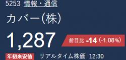 12 KB