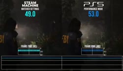 3695 KB
