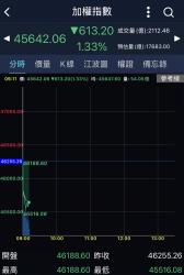 221 KB