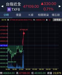 261 KB