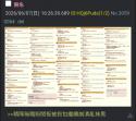 522 KB