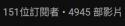 3 KB