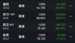 50 KB