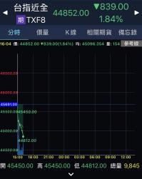 211 KB